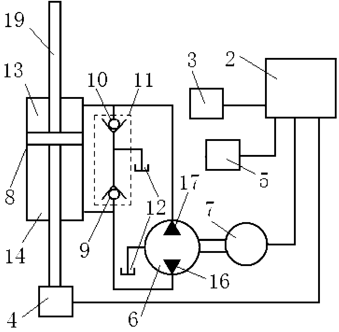 Integrated type energy-saving and environment-friendly hydraulic servo system