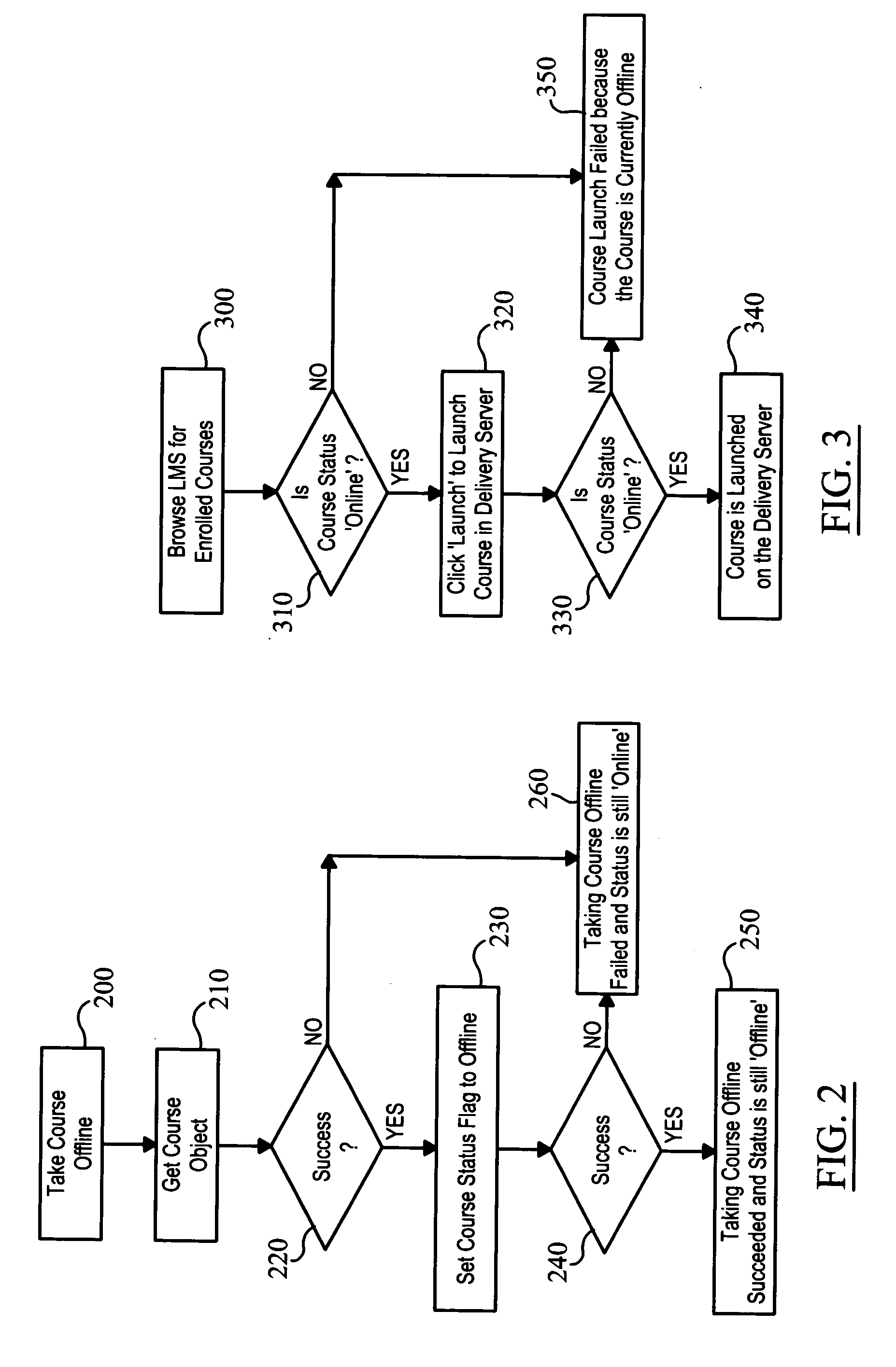 System and method for providing instructional data integrity in offline e-learning systems