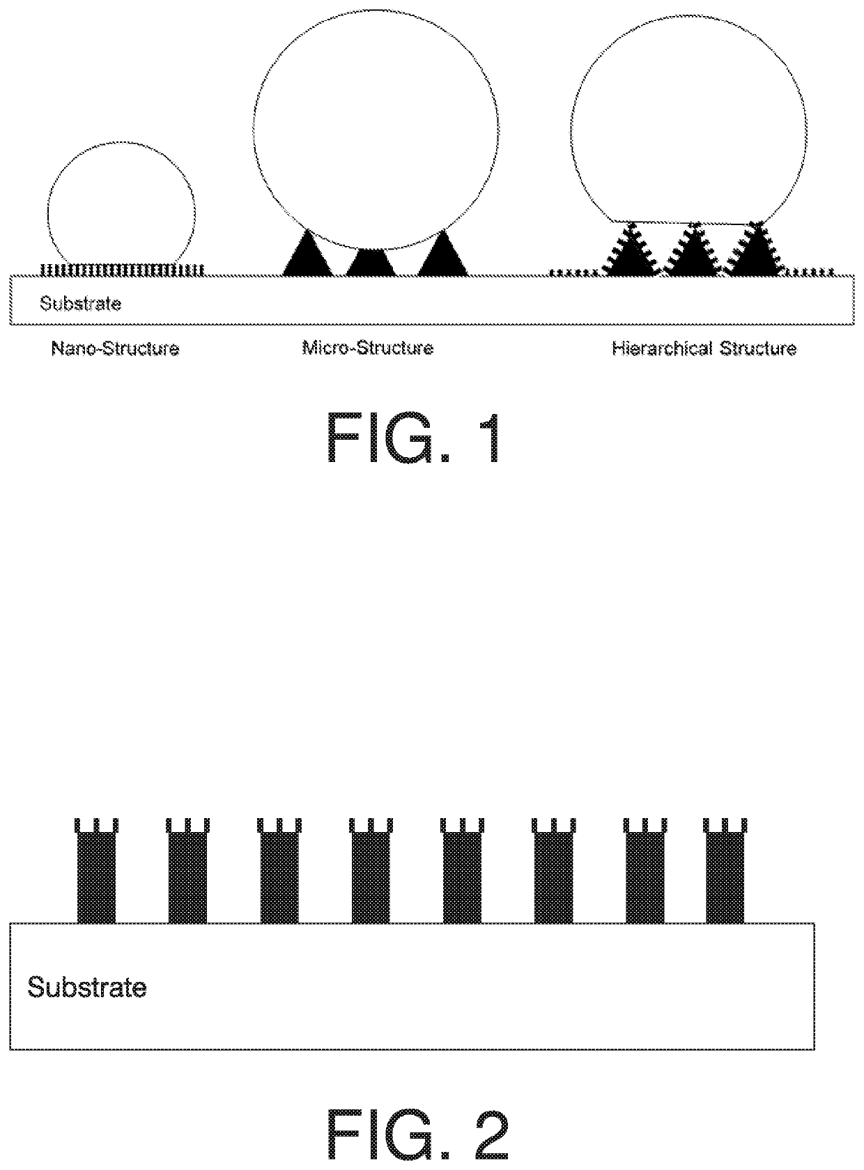 Superhydrophobic and dust mitigating coatings