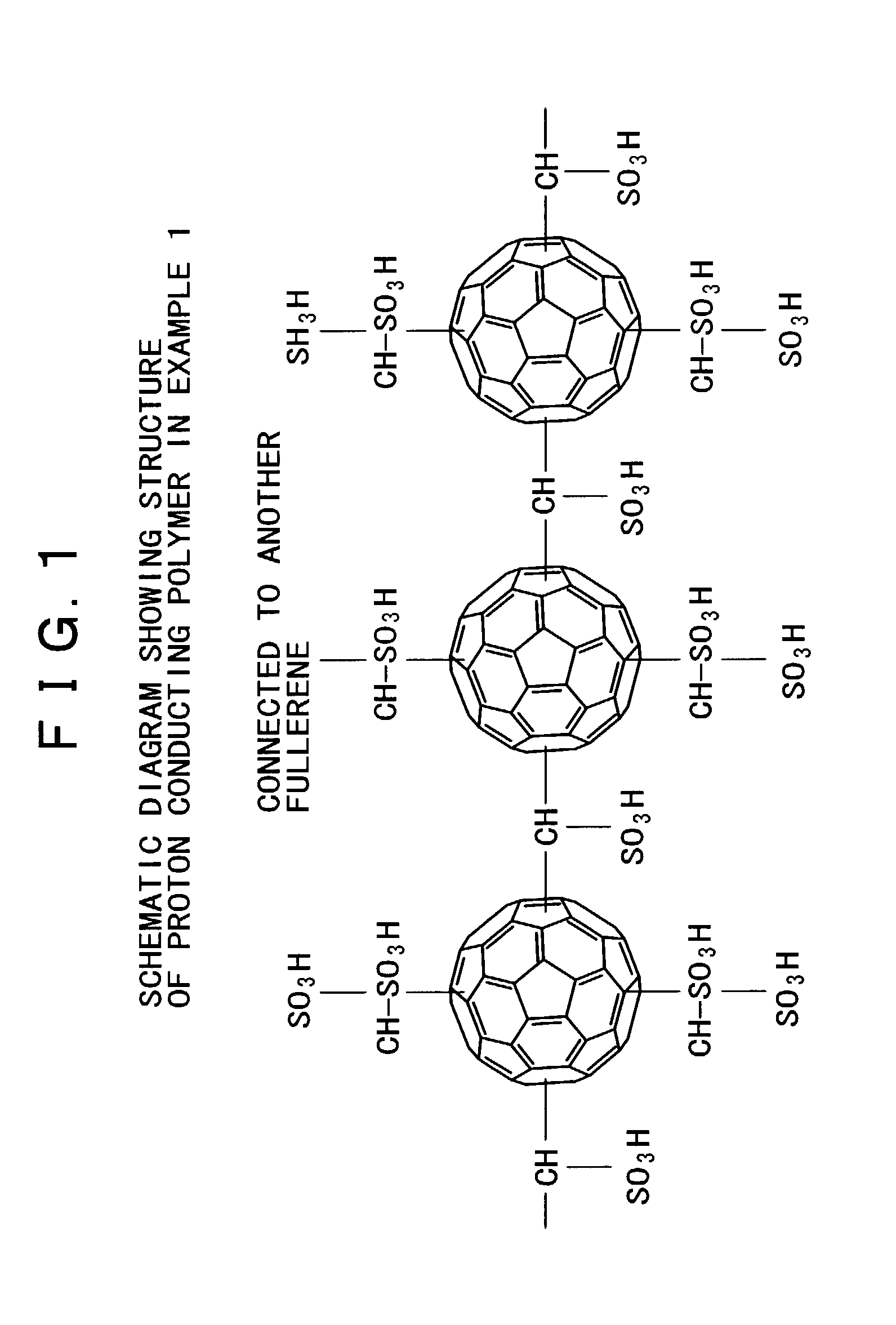 Ionic conductor, process for production thereof, and electrochemical device