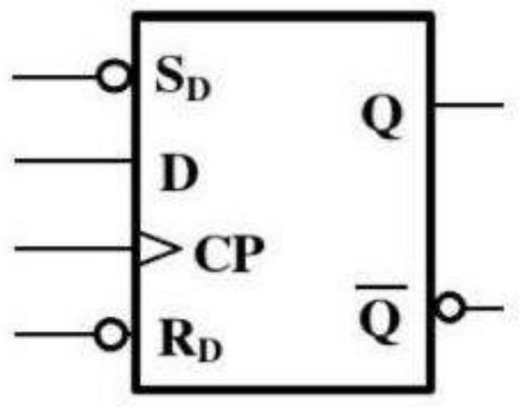 Air detection and purification system based on artificial intelligence