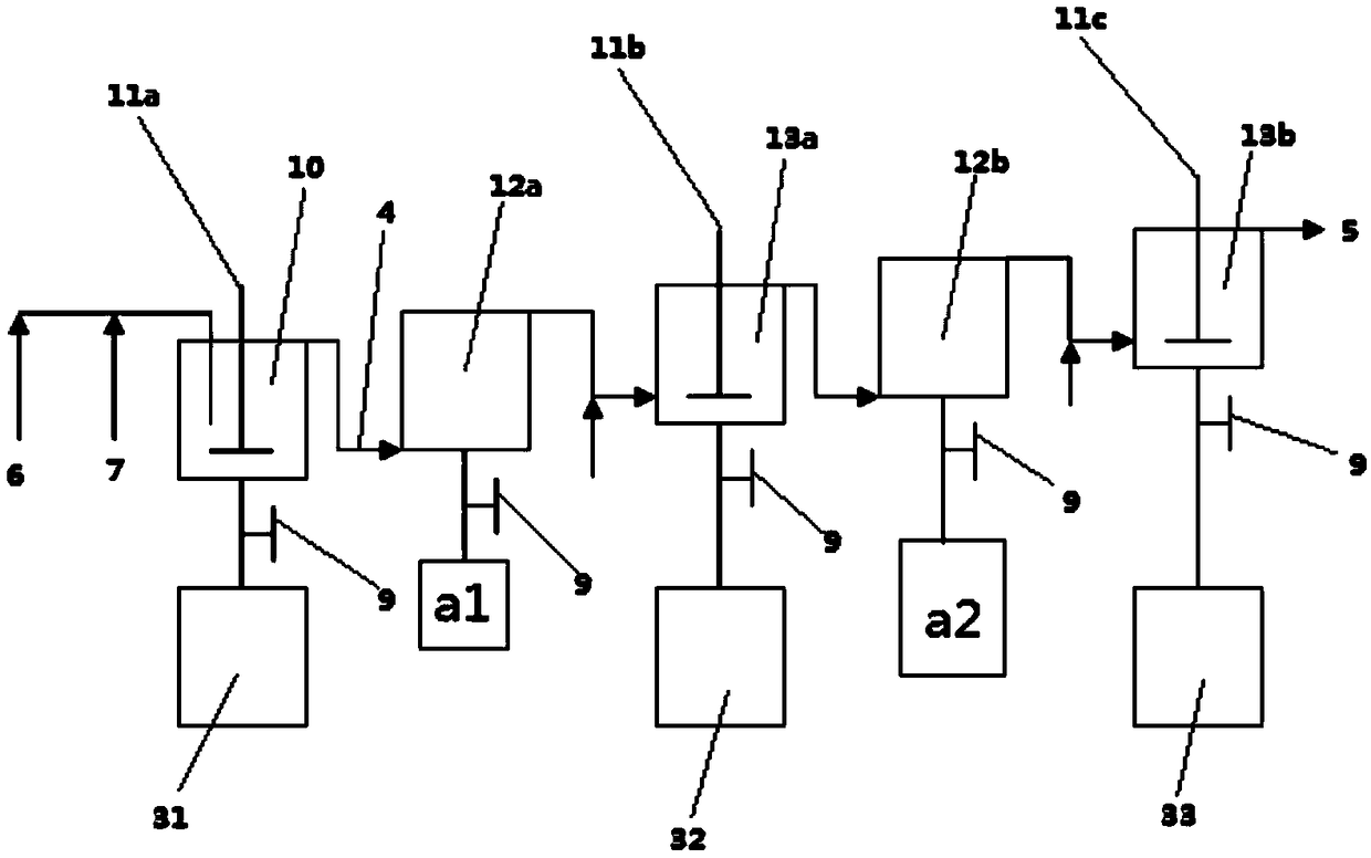 Method and system of utilizing temperature variable-pressure variable continuous method to prepare biodiesel