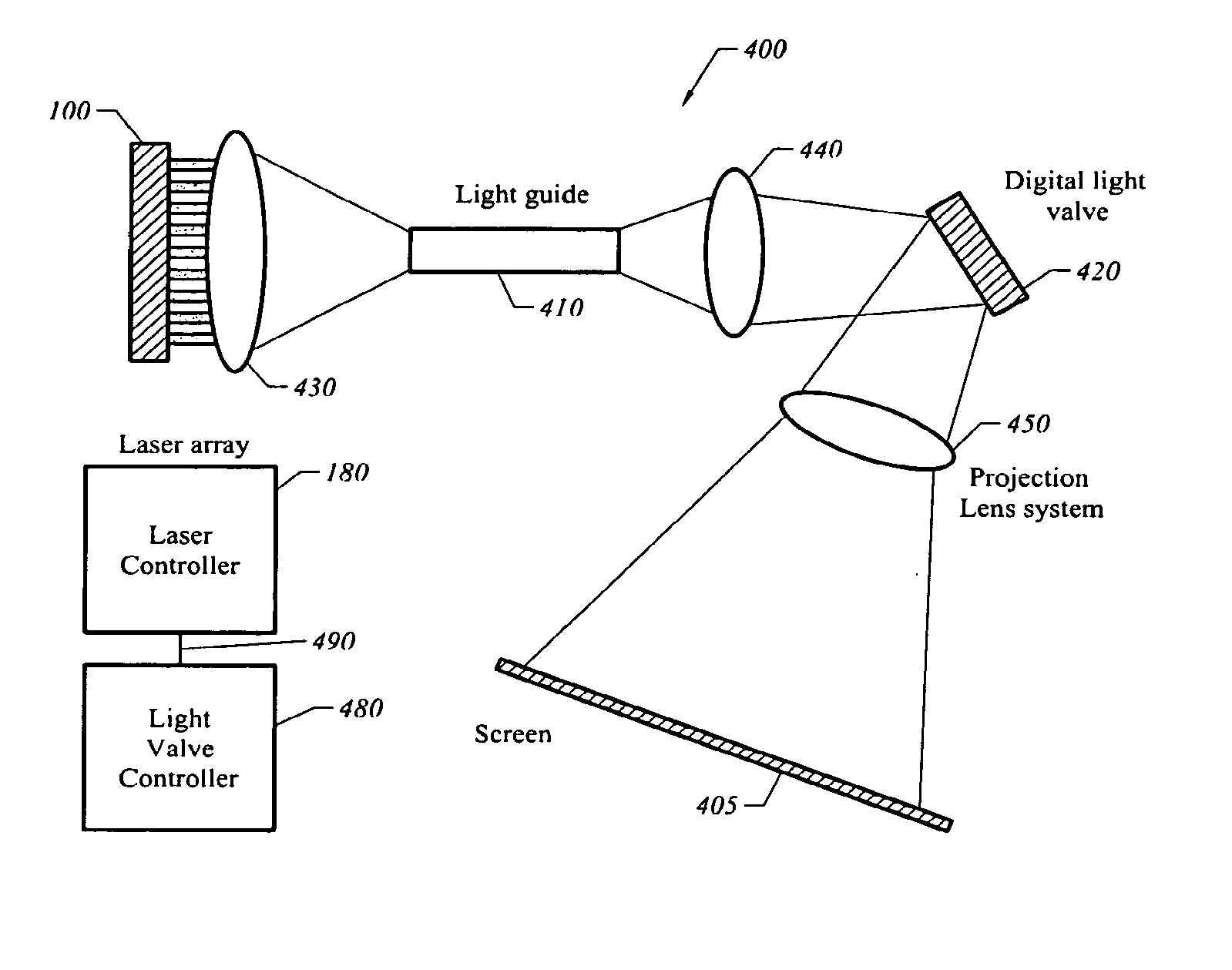 System and method for driving semiconductor laser sources for displays