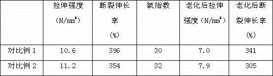 Composite nano mining cable sheath material and preparation method therefor