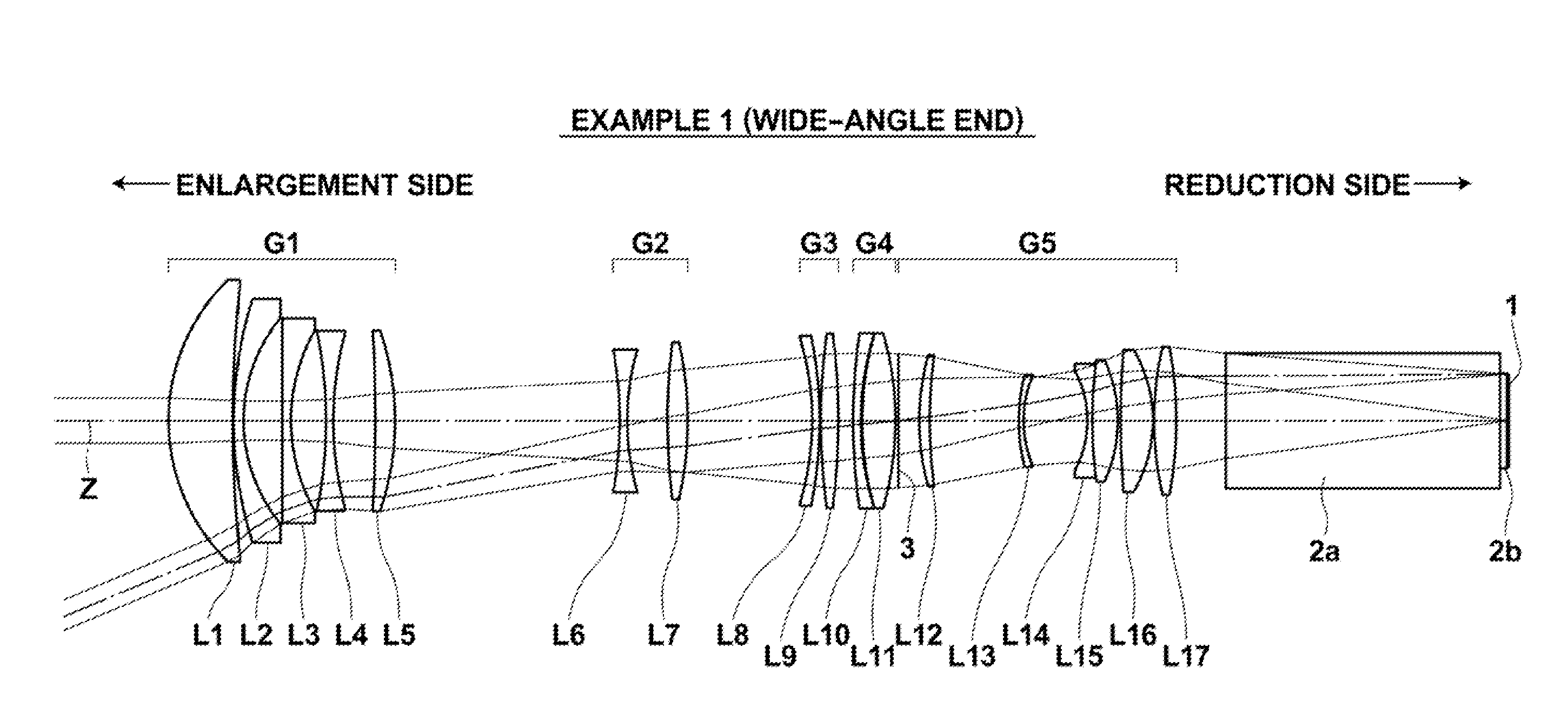 Variable-magnification projection optical system and projection display device