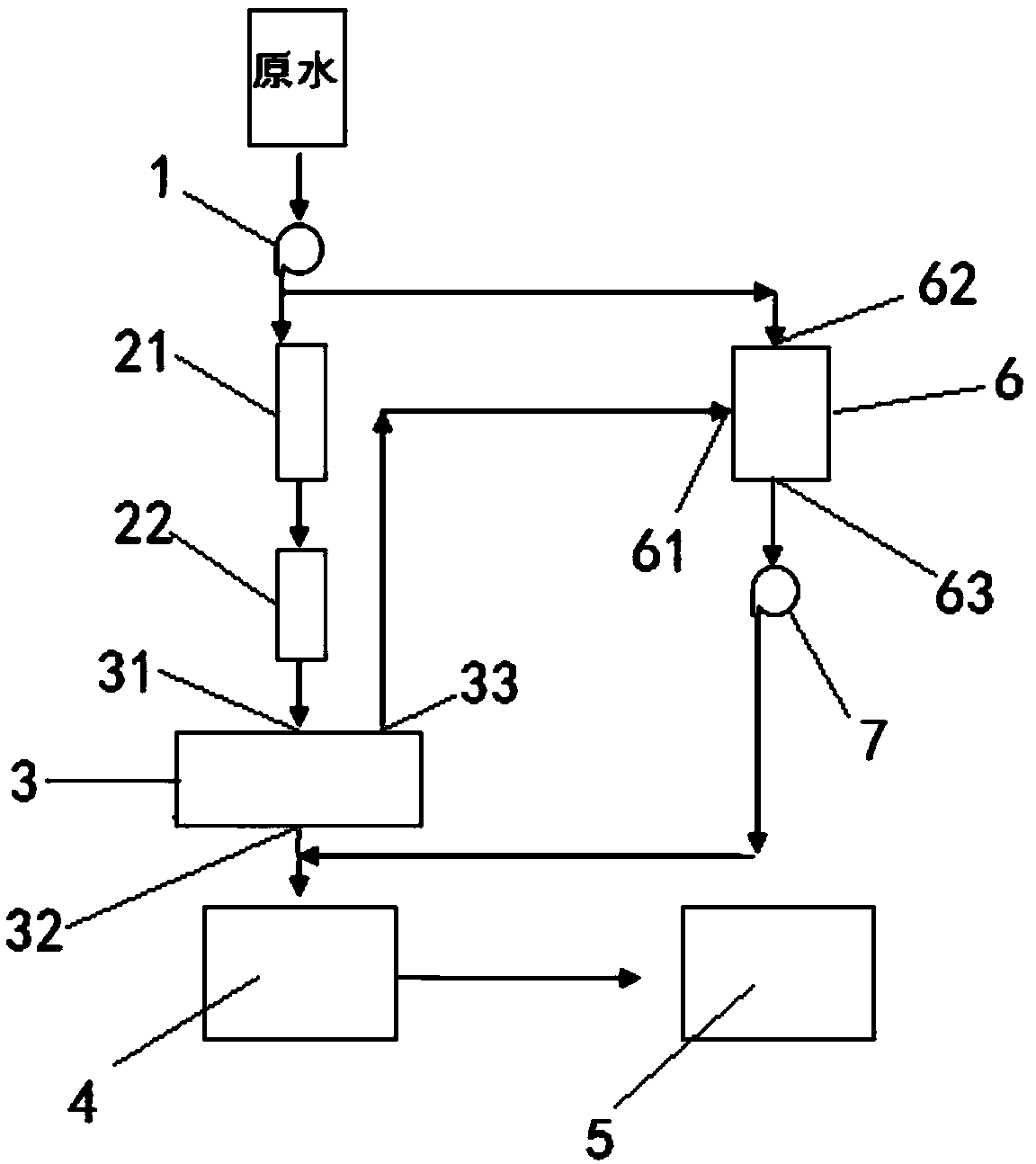 Slightly bitter salt water desalting irrigating system