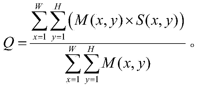 Stereo image objective quality evaluation method