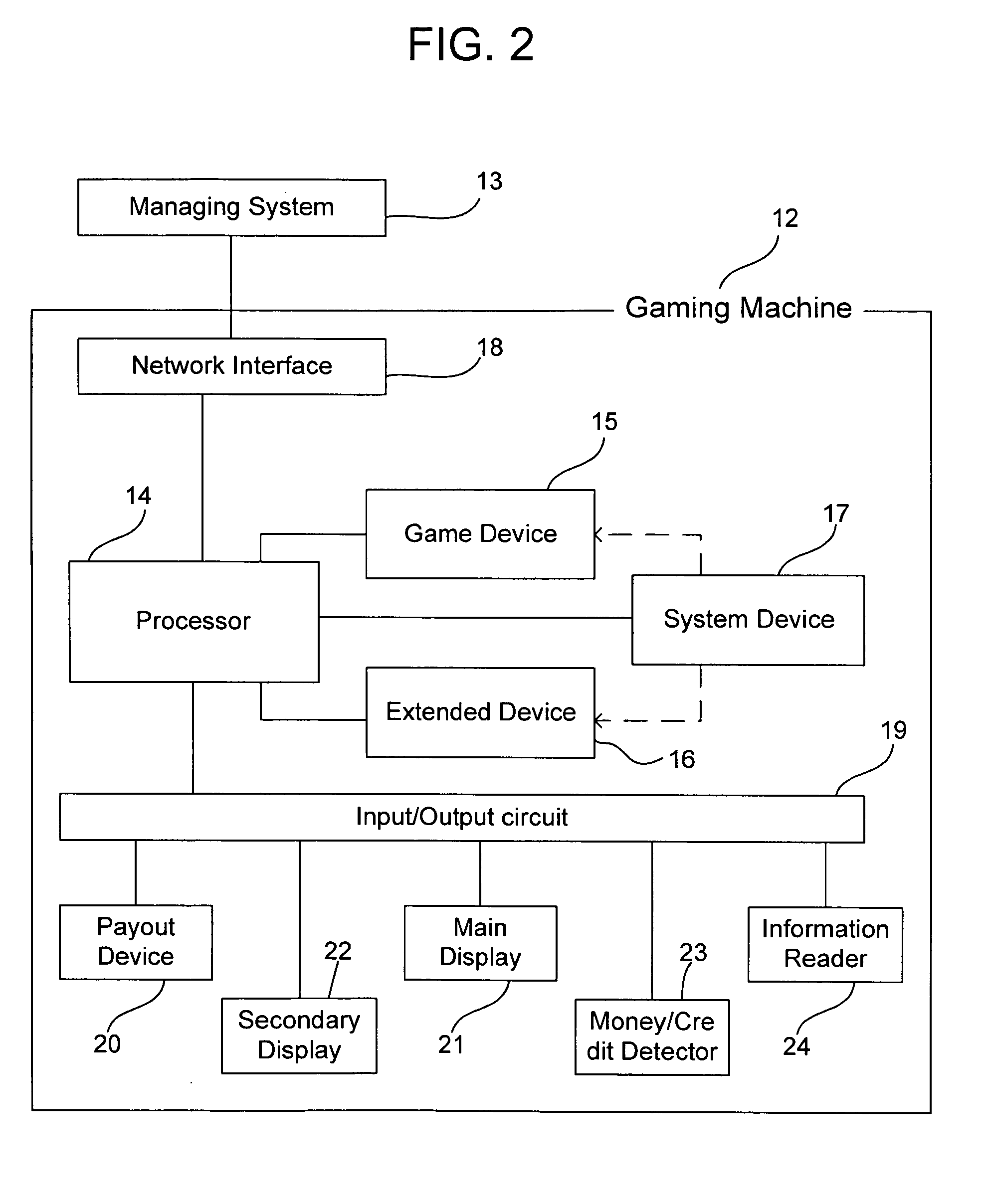 Gaming machine with extensive symbols