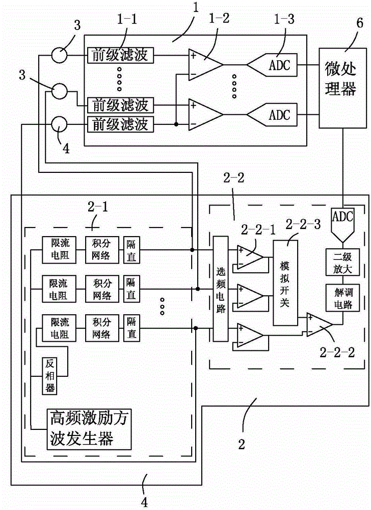 Electroencephalograph for determining contact status between electrode and scalp and method for determining same