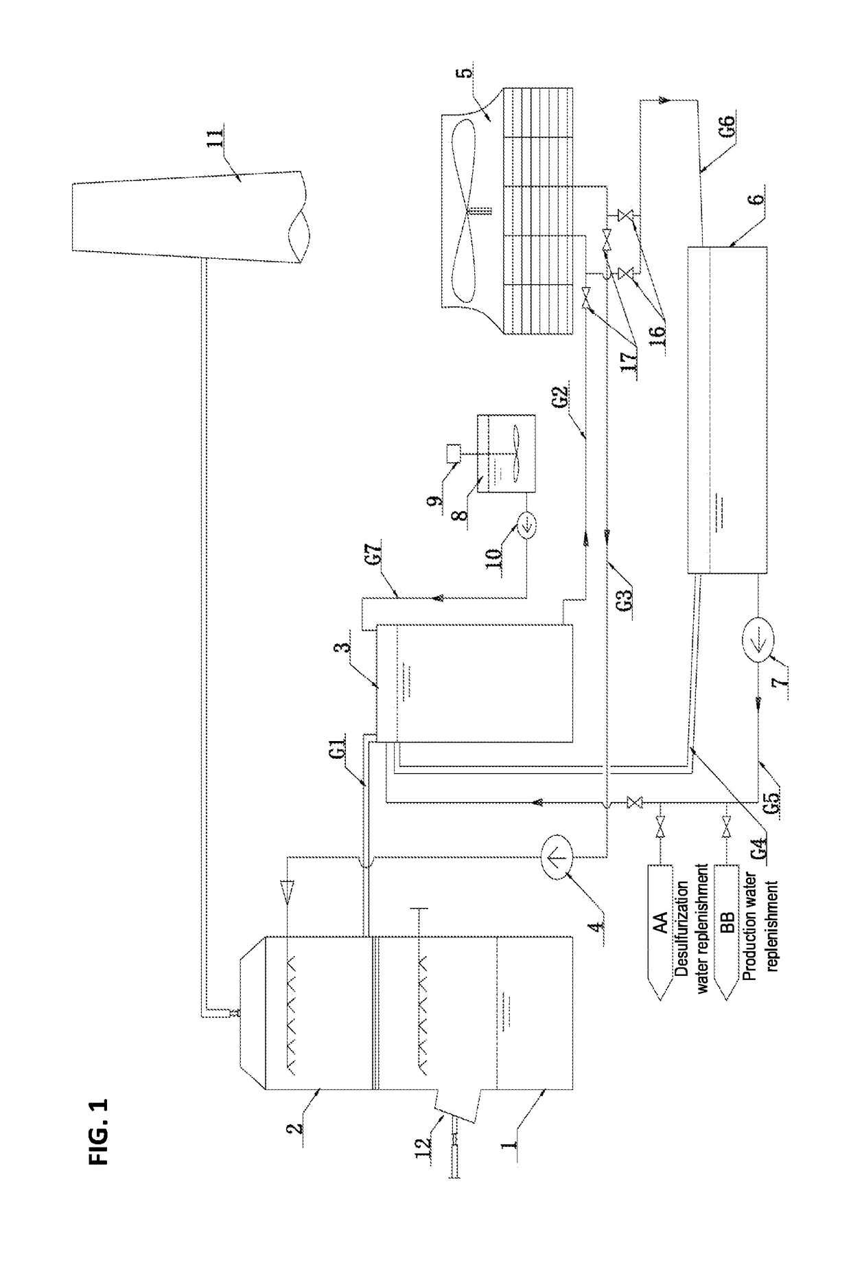 Flue gas condensation water extraction system