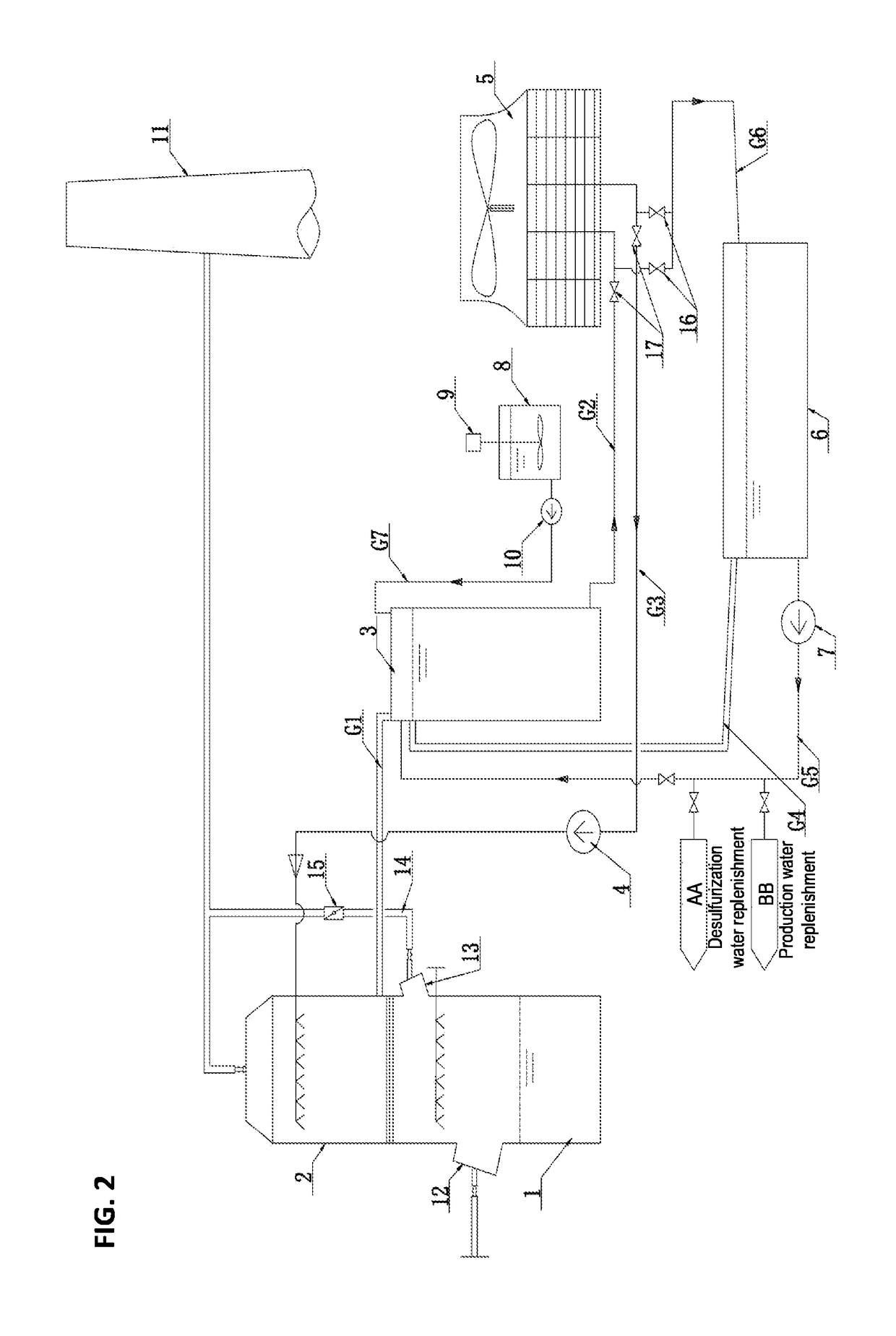 Flue gas condensation water extraction system