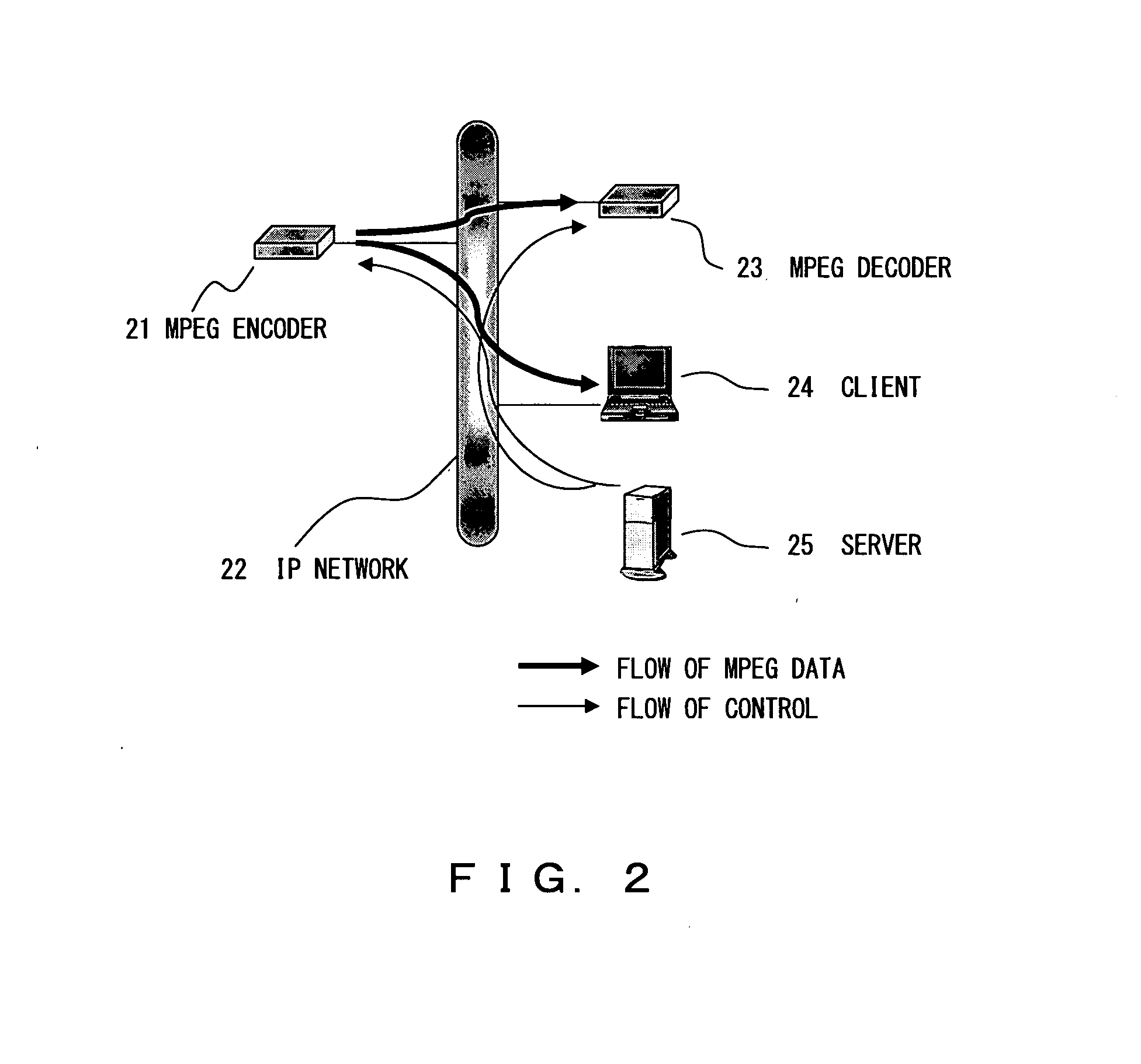 Packet distribution band controlling method, distributing apparatus, and video distributing system