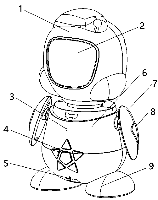 Infant early education robot