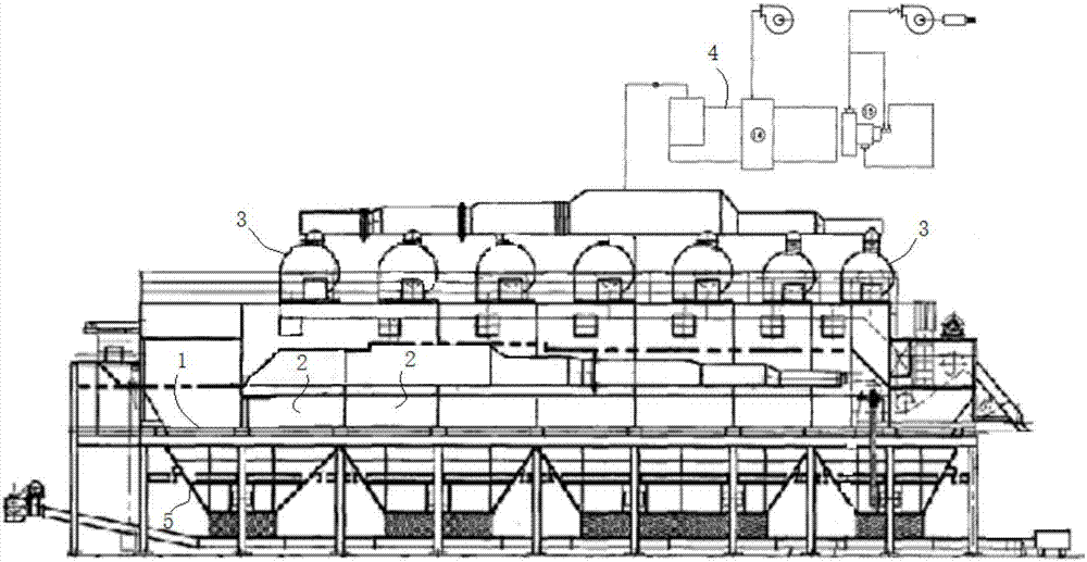 Temperature control method for green ball drying system of rotary hearth furnace