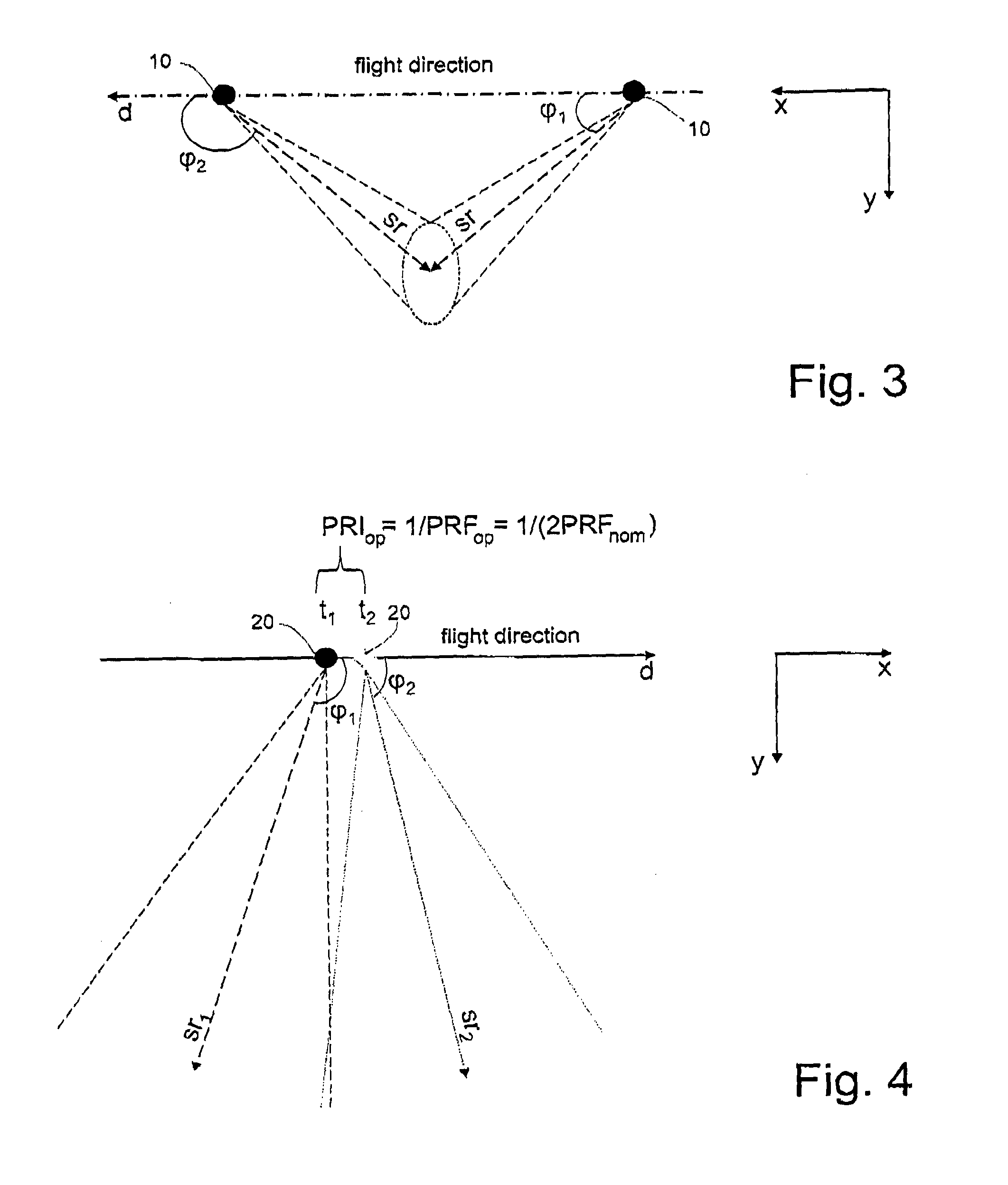 High-Resolution Stripmap SAR Imaging