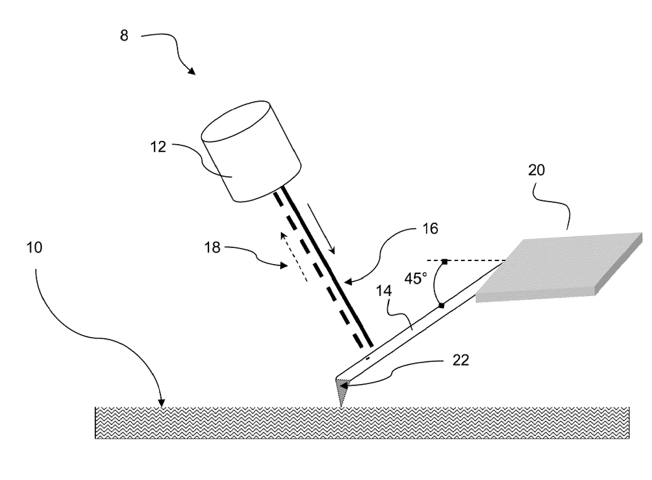 Ultrasoft atomic force microscopy device and method