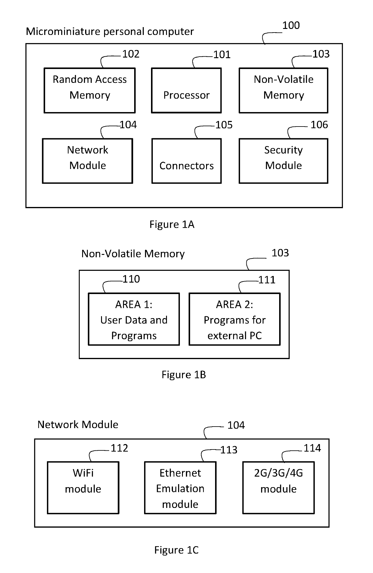 Microminiature personal computer and method of using thereof