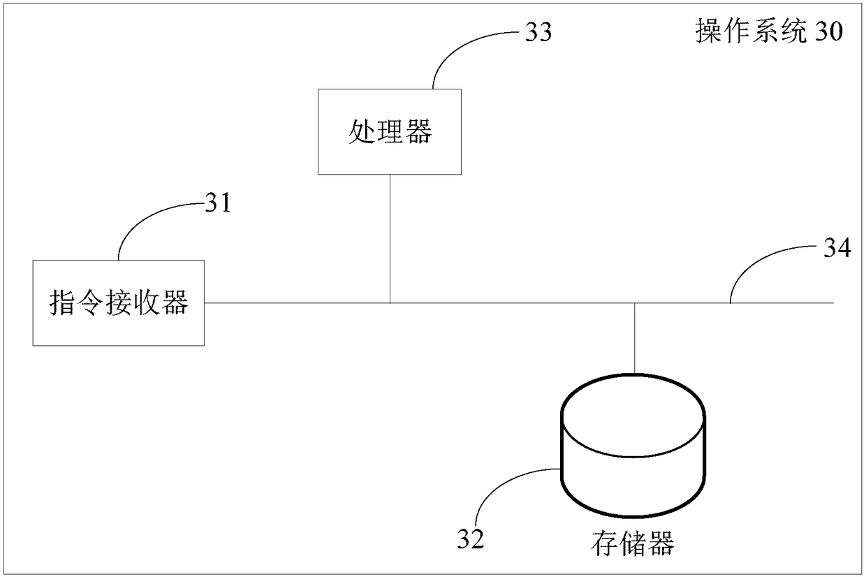 Robot collision detecting system and method, storage medium and operation system