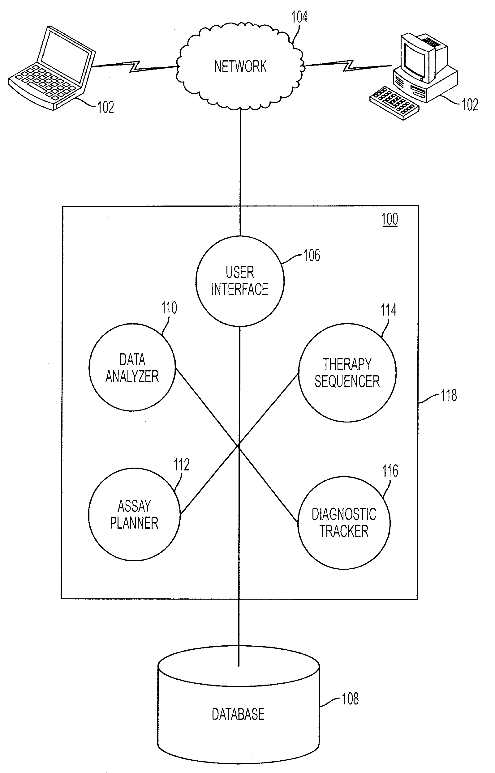 System, method and computer program product for manipulating theranostic assays