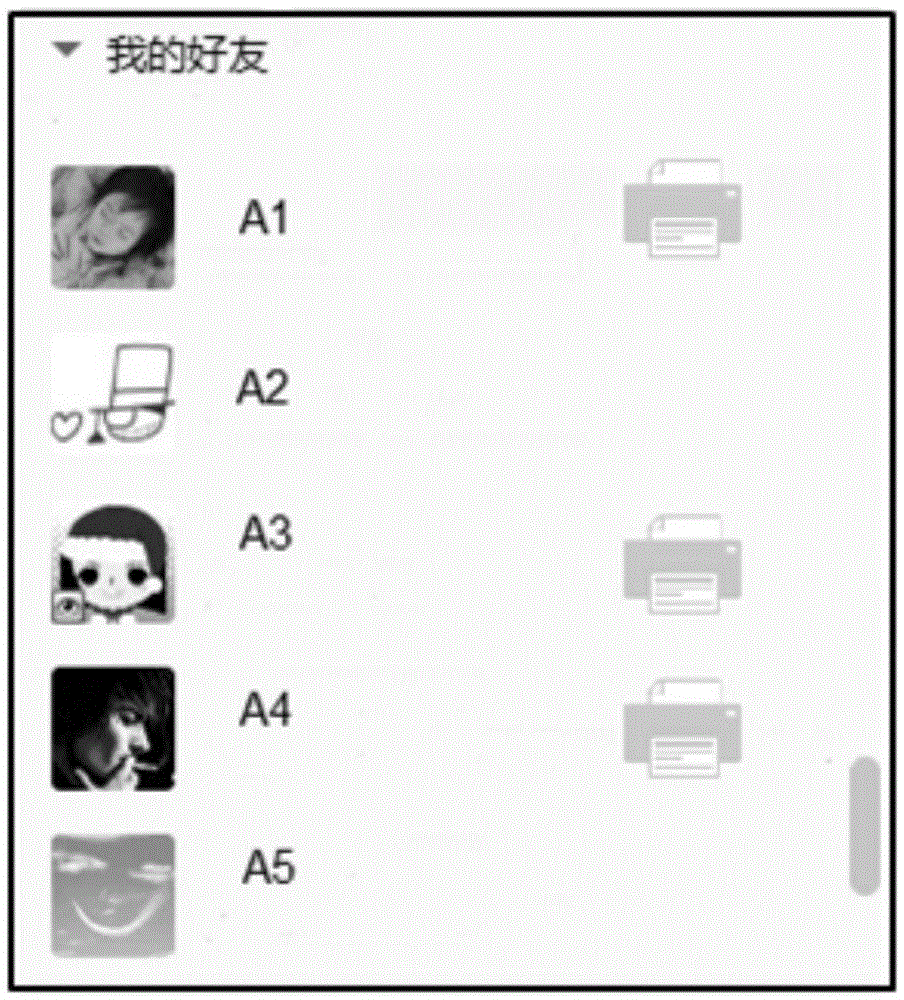 Cloud printing method and cloud printing terminal equipment