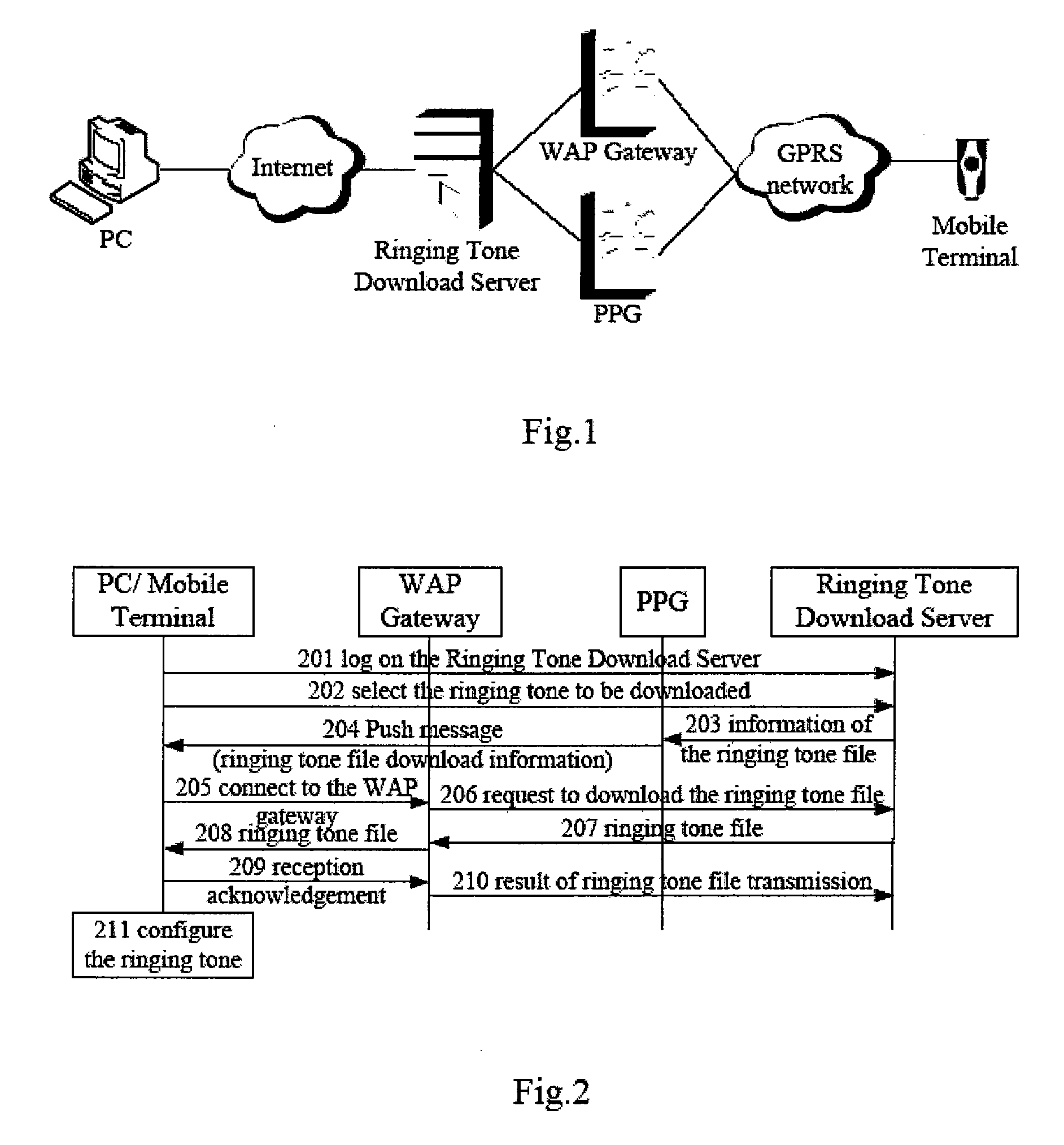 Method and system for implementing interconversion between ring back tone and ringing tone