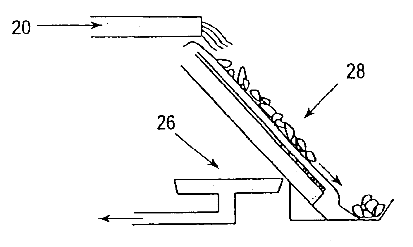 Method and system for processing waste streams derived from the dehairing of animals