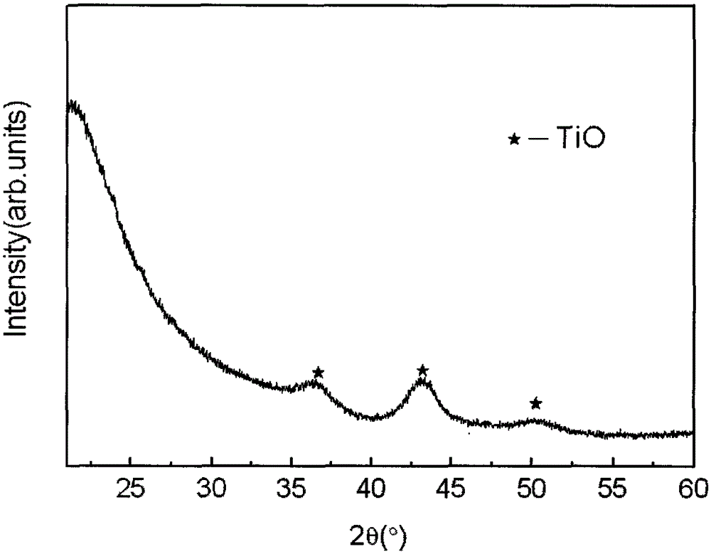 Multi-resistance-state double-layer film resistance random access memory and manufacturing method therefor