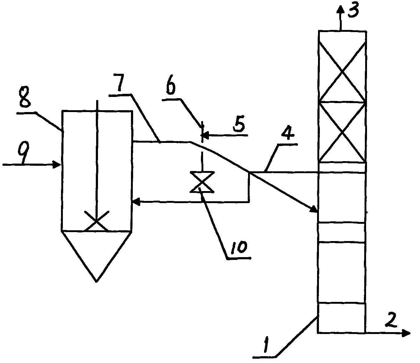 Ammonia-soda process mother liquid distillation tower scaring-proof method