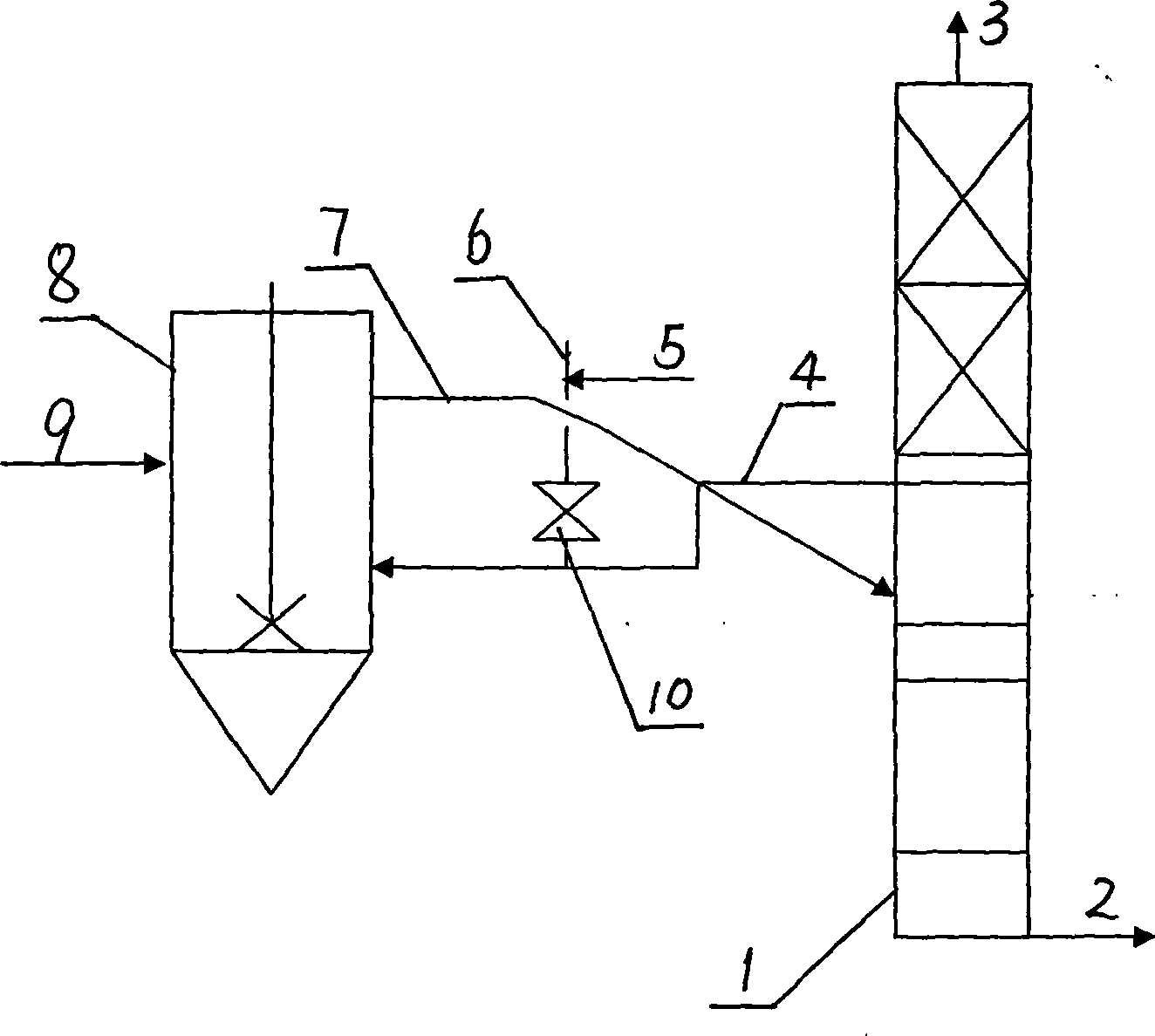 Ammonia-soda process mother liquid distillation tower scaring-proof method