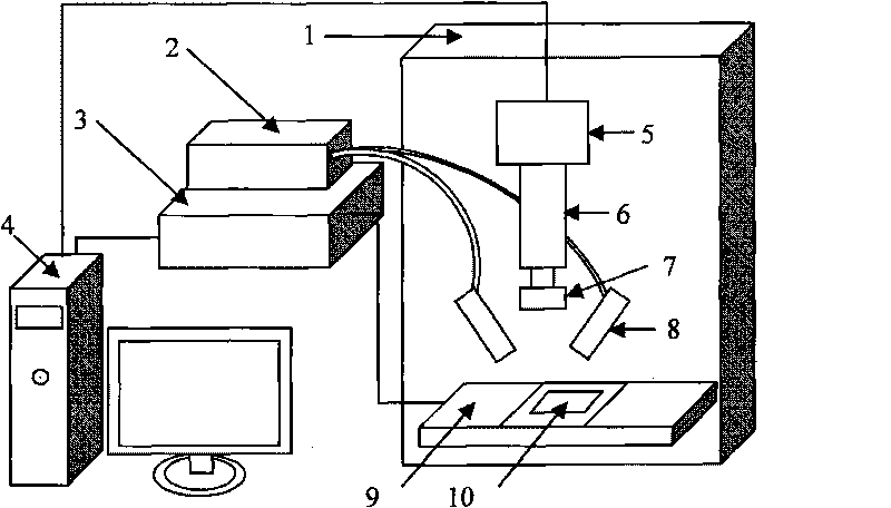 Method and device for detecting stored-grain insects based on near infrared super-spectral imaging technology