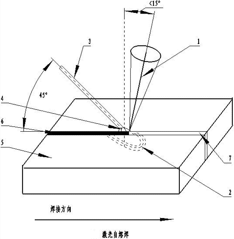 Narrow gap multi-pass laser welding method for thick plate