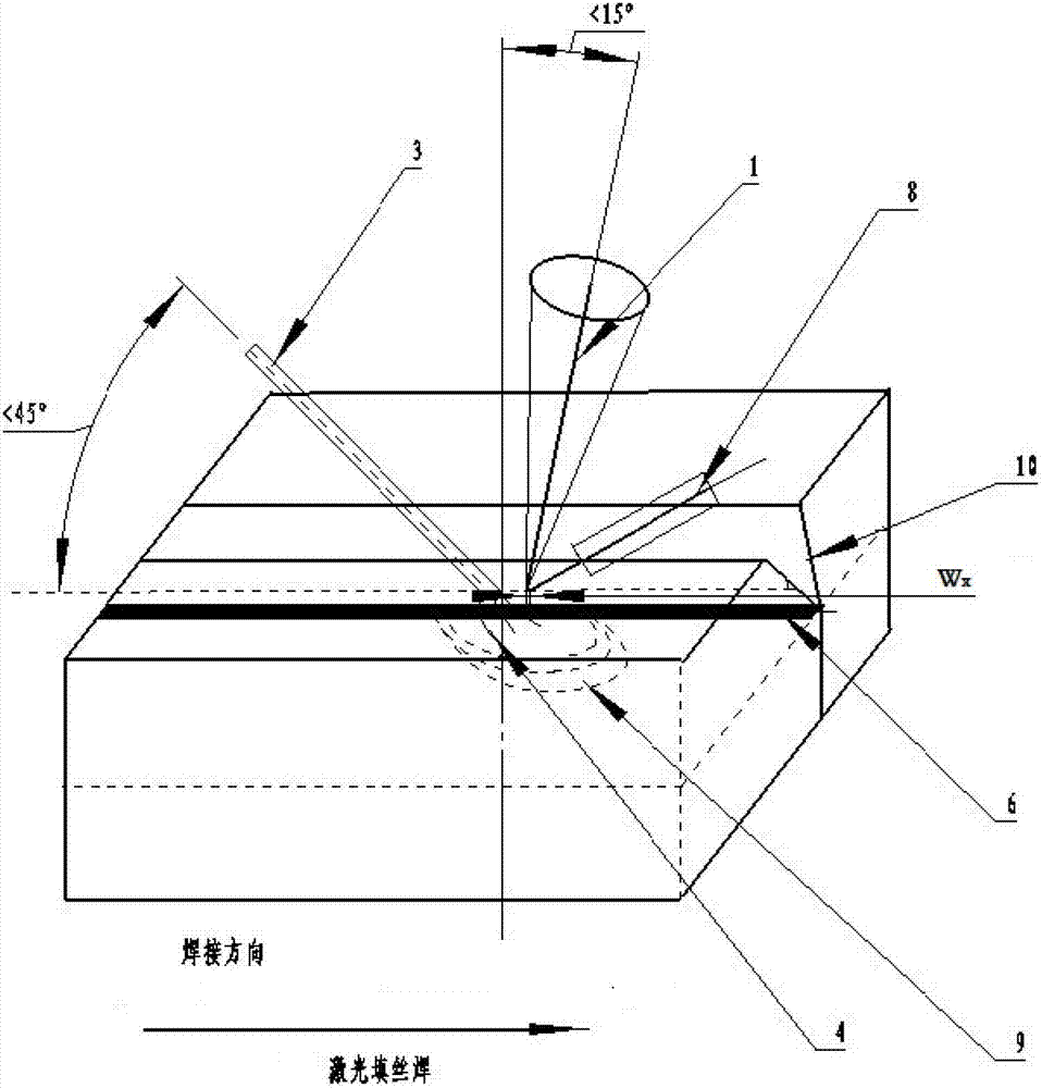 Narrow gap multi-pass laser welding method for thick plate