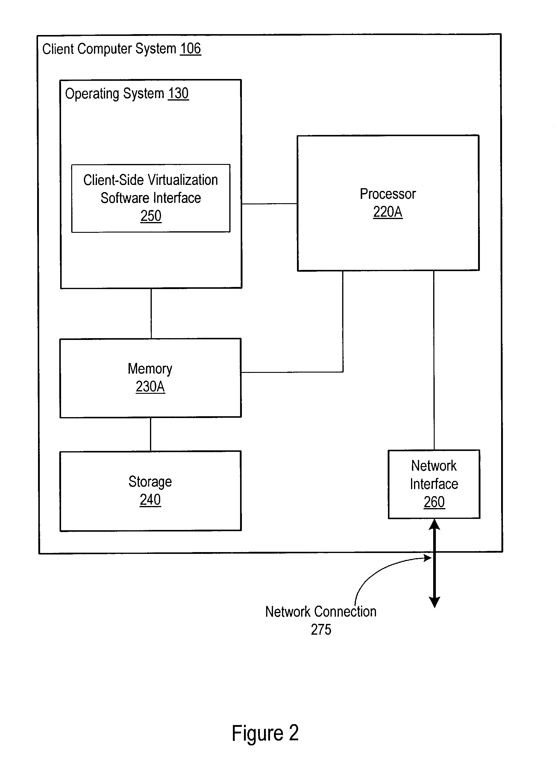 System and method for partitioning a file system for enhanced availability and scalability