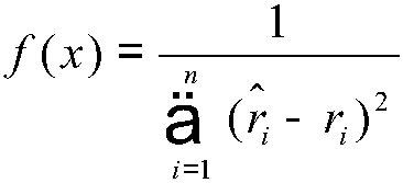 Security early-warning model based on genetic wavelet neural-network