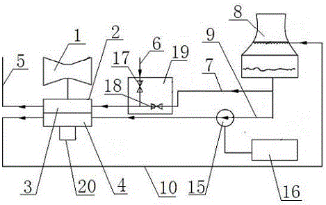 Dual-zone high back pressure variable working condition adjustable heat supply and pure condensing dual-purpose condensing steam heat exchange energy-saving device