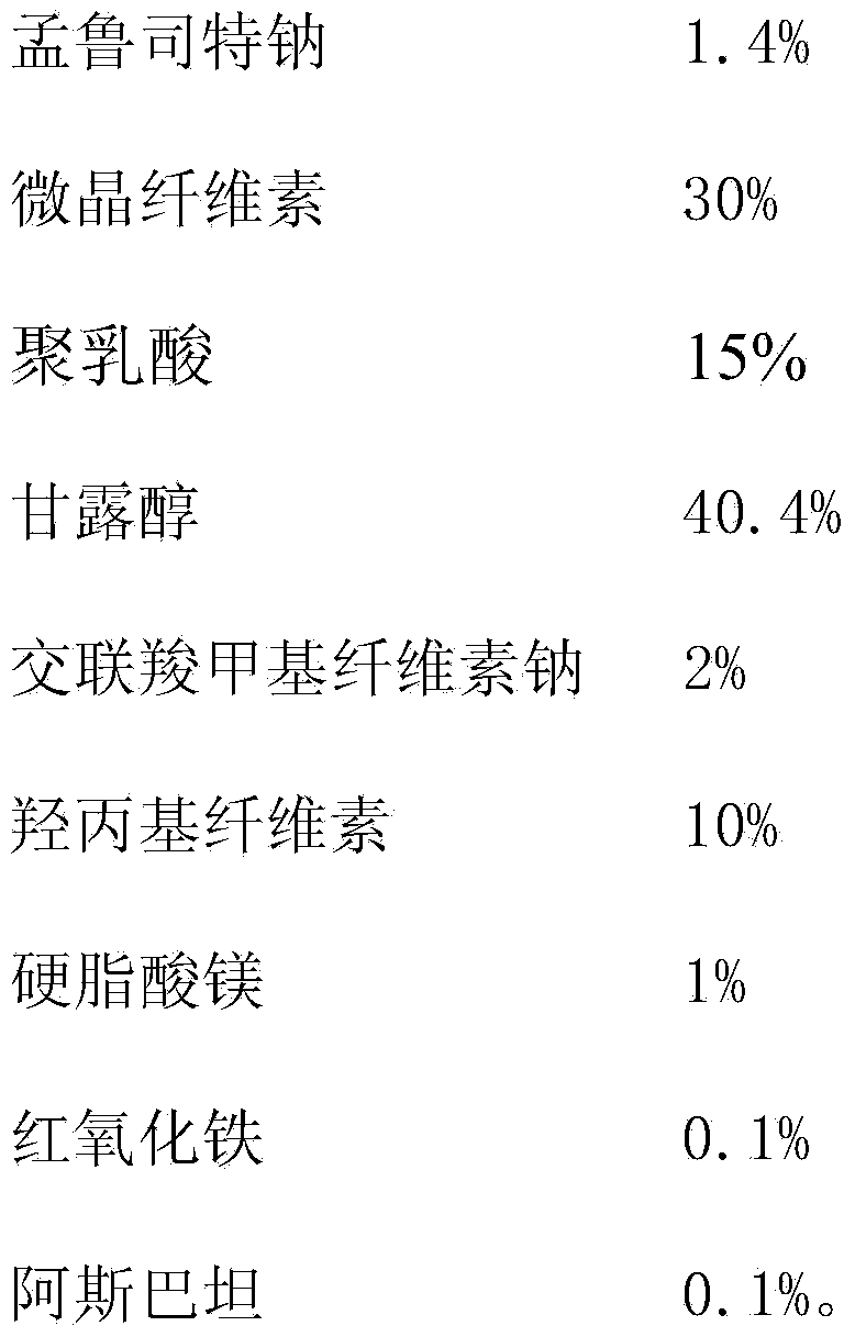 Montelukast sodium chewing tablet prescription and preparation process thereof