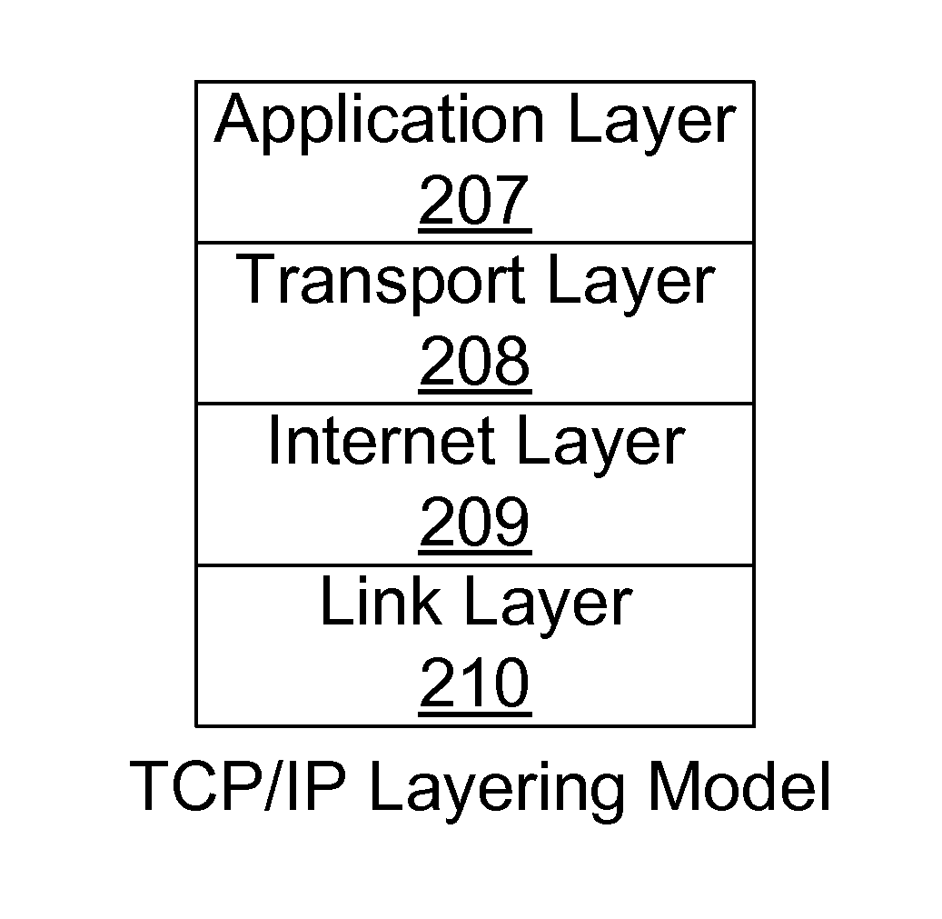 Risk management system and method for monitoring and controlling of messages in a trading system