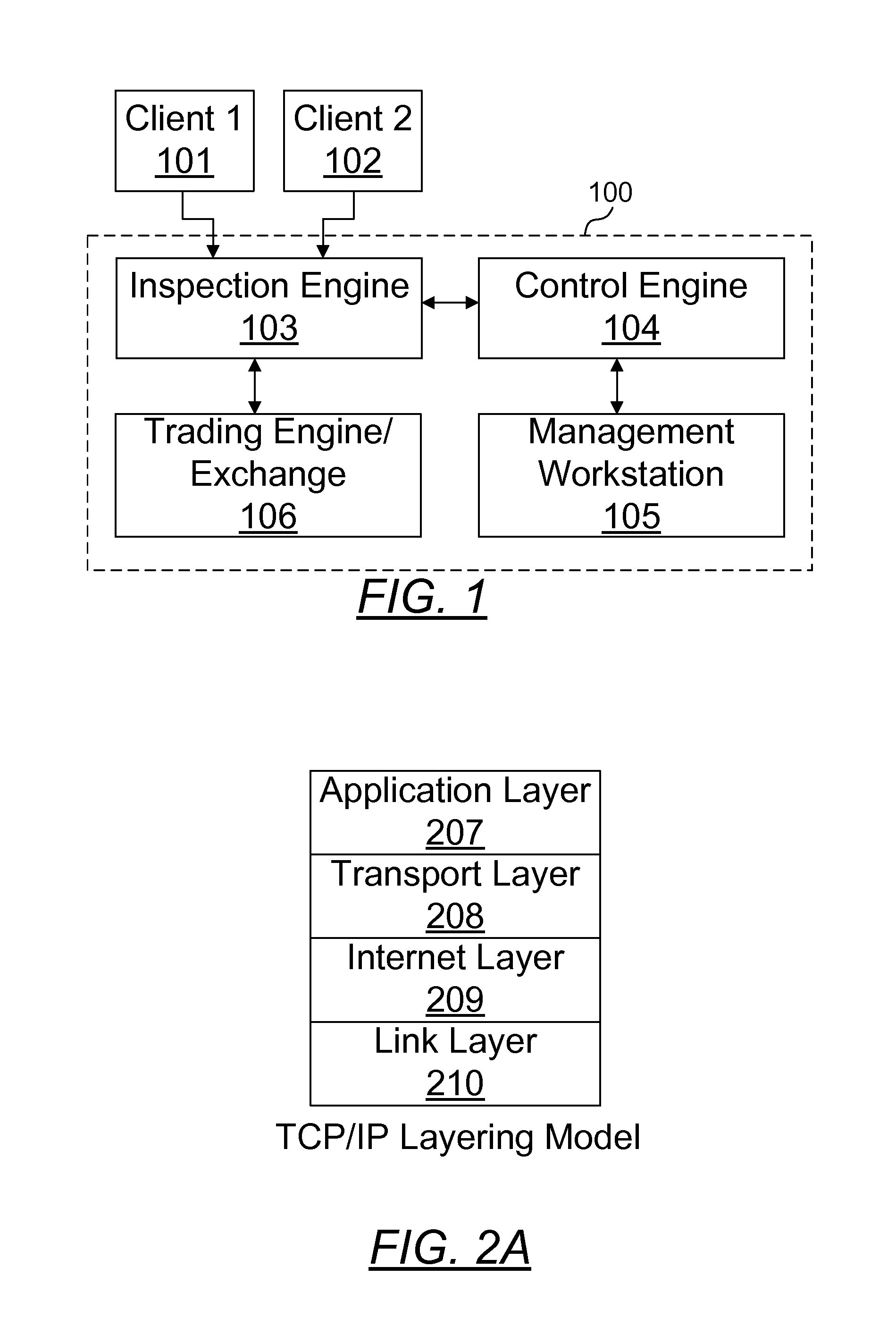 Risk management system and method for monitoring and controlling of messages in a trading system