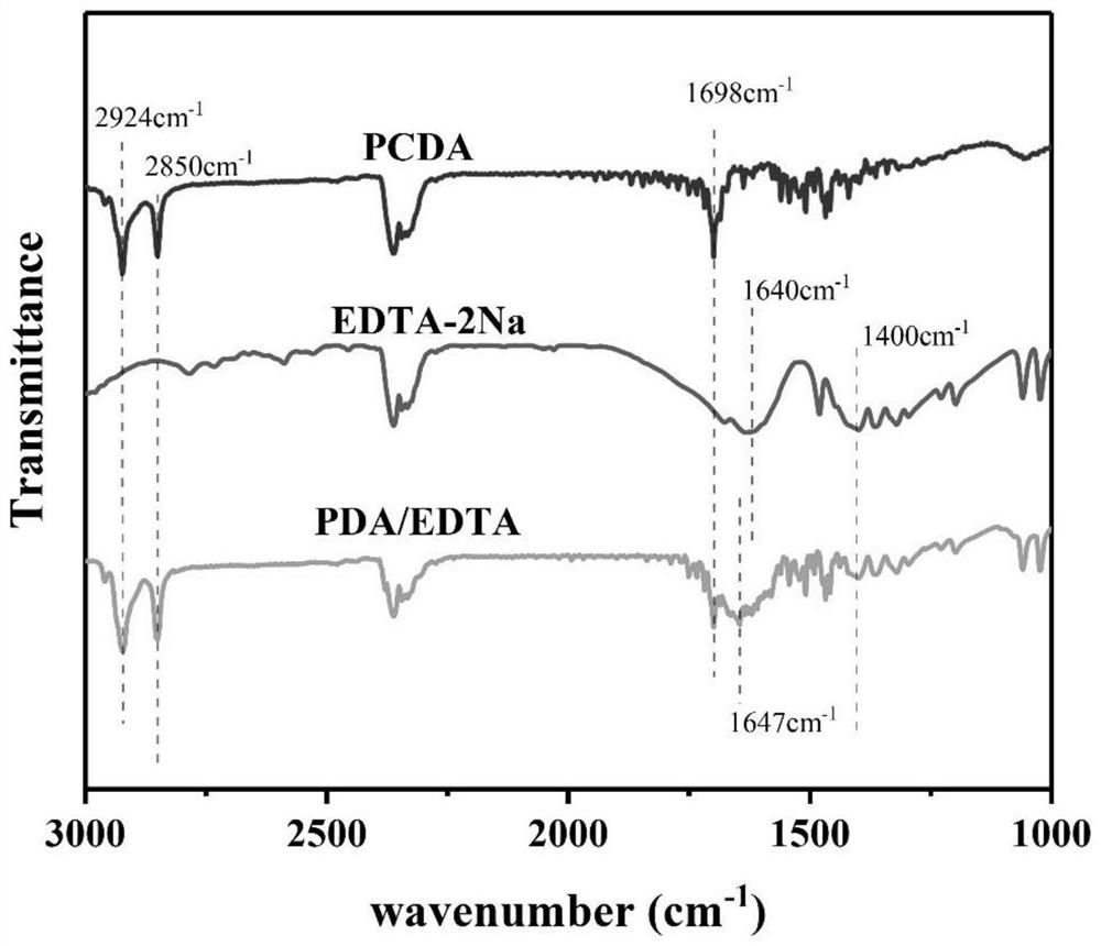 Method for detecting silver ions