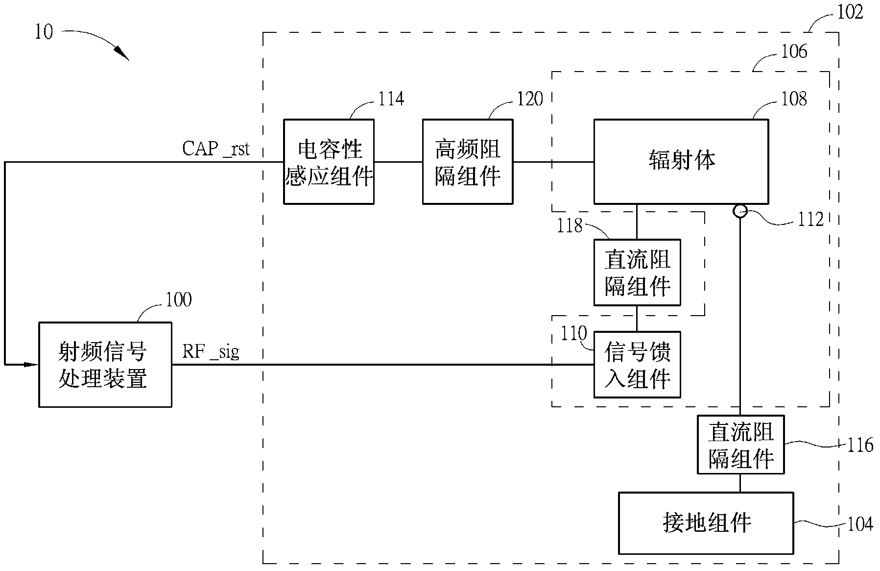 Radio frequency device and wireless communication device