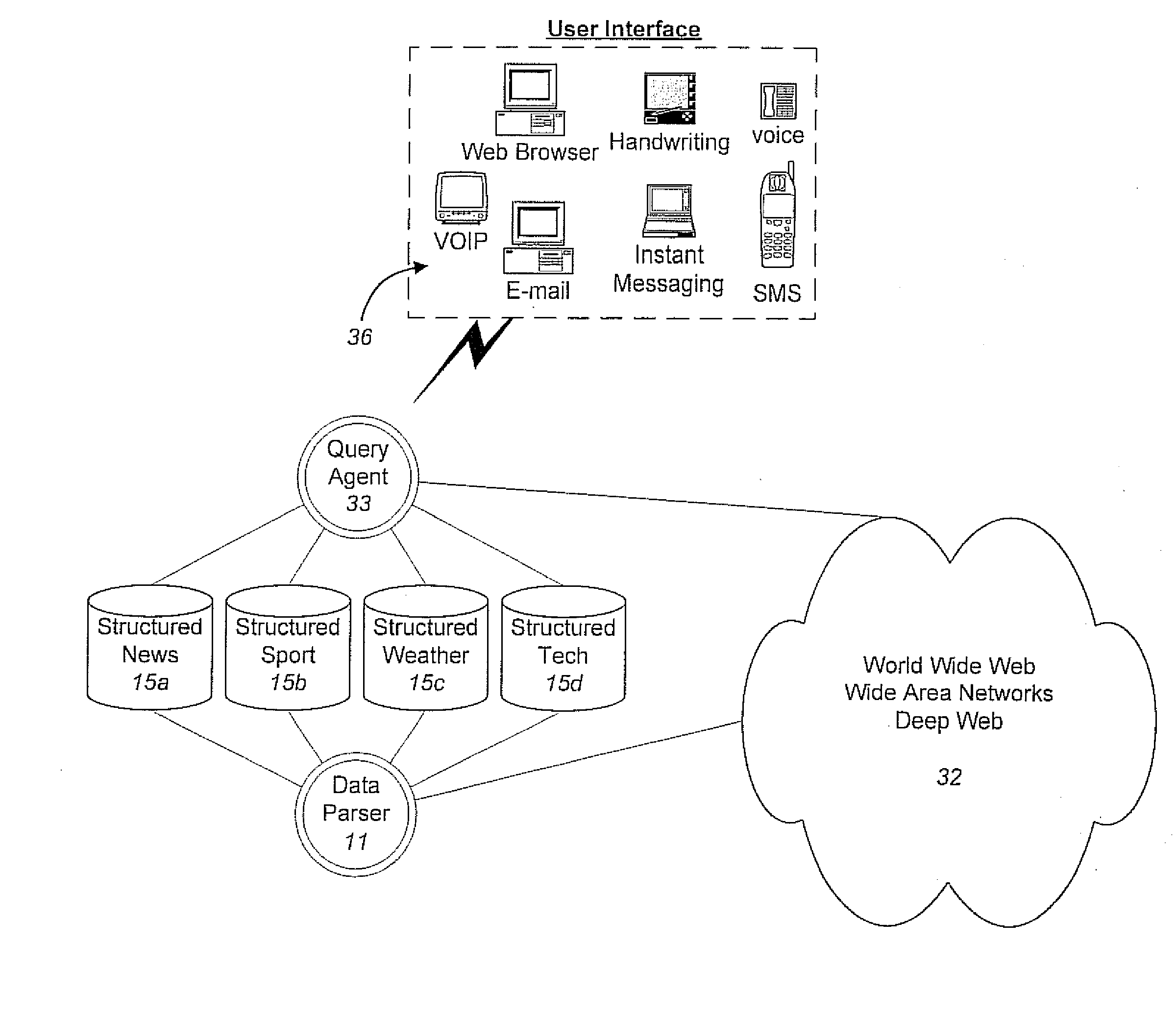 Method and system for identifying sentence boundaries