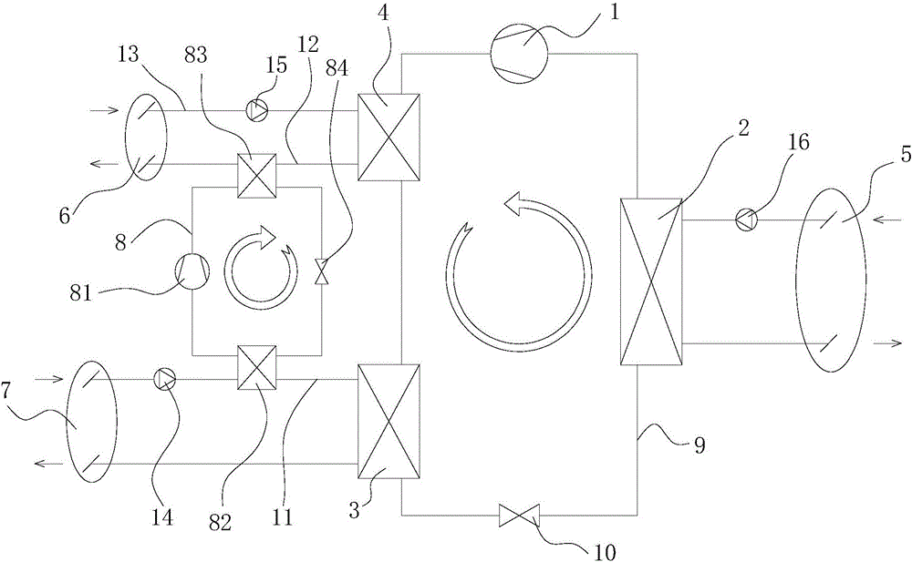 Refrigeration host system of water-cooled air conditioner