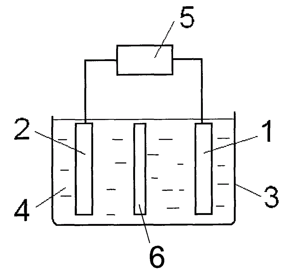 Method for preparing nanometer powdered carbon for fertilizer