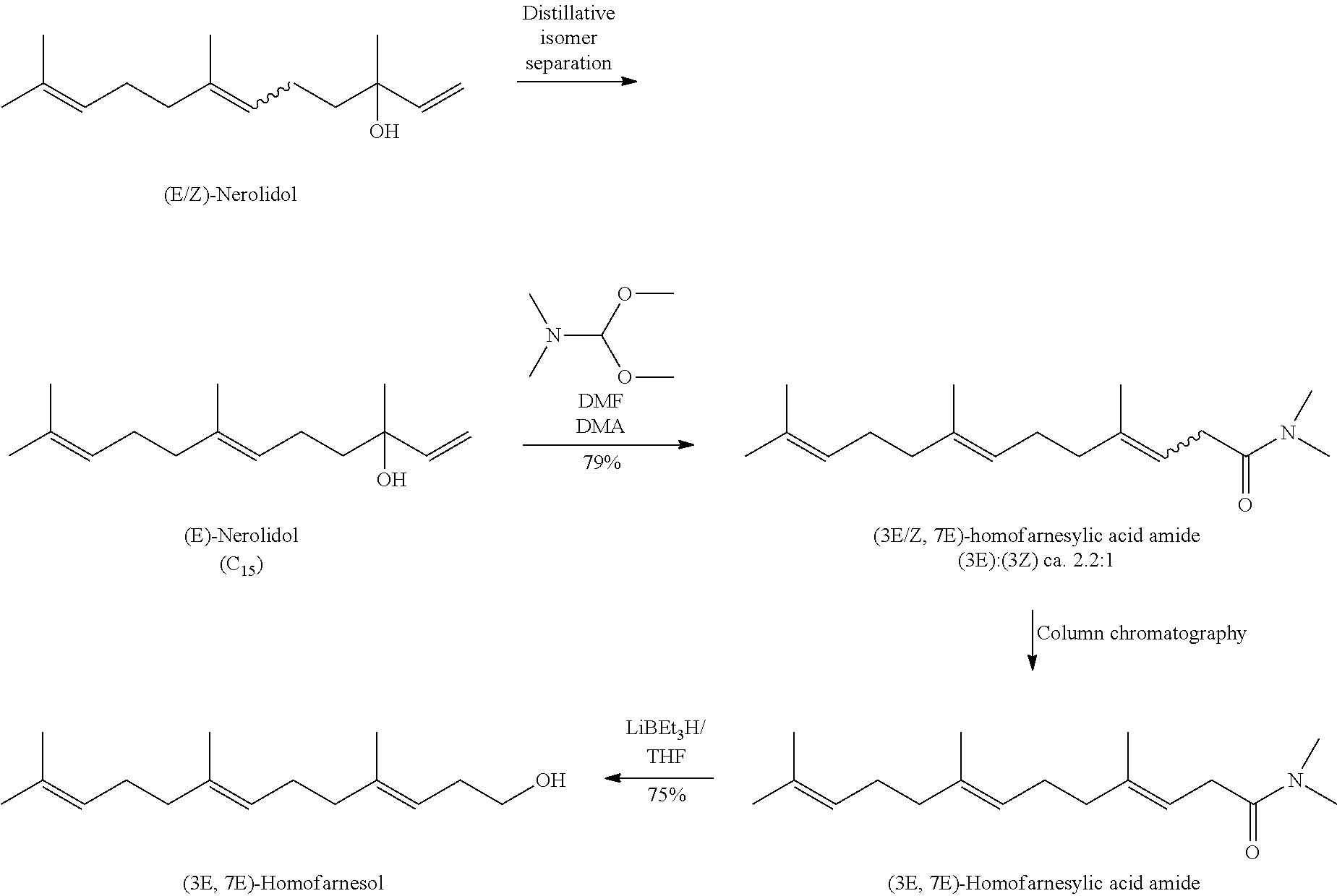 Process for the Preparation of (3E, 7E)-Homofarnesol