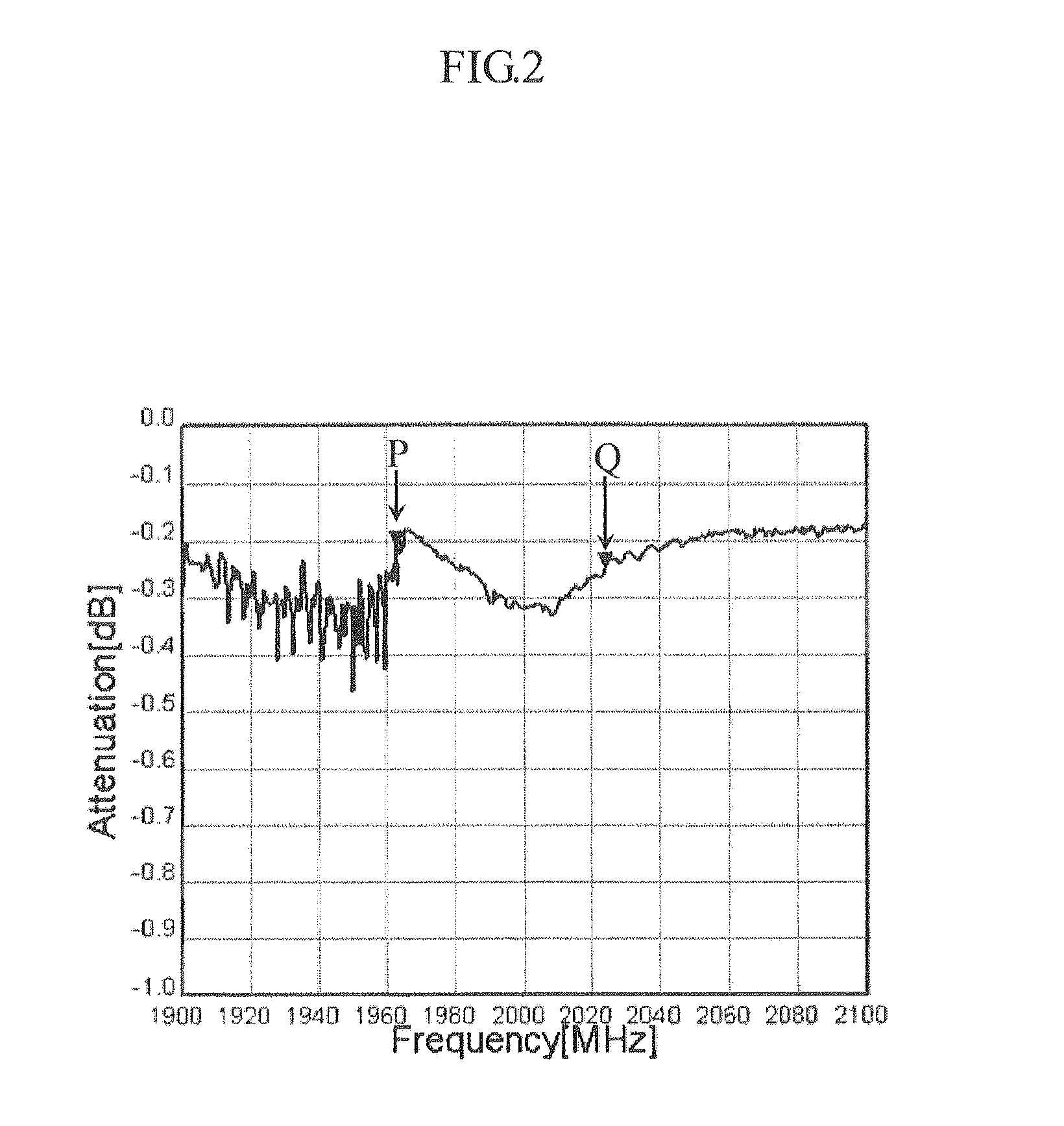 Piezoelectric thin film resonant element and circuit component using the same