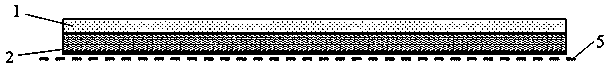 Composite structure for protecting soil body temperature and application method thereof