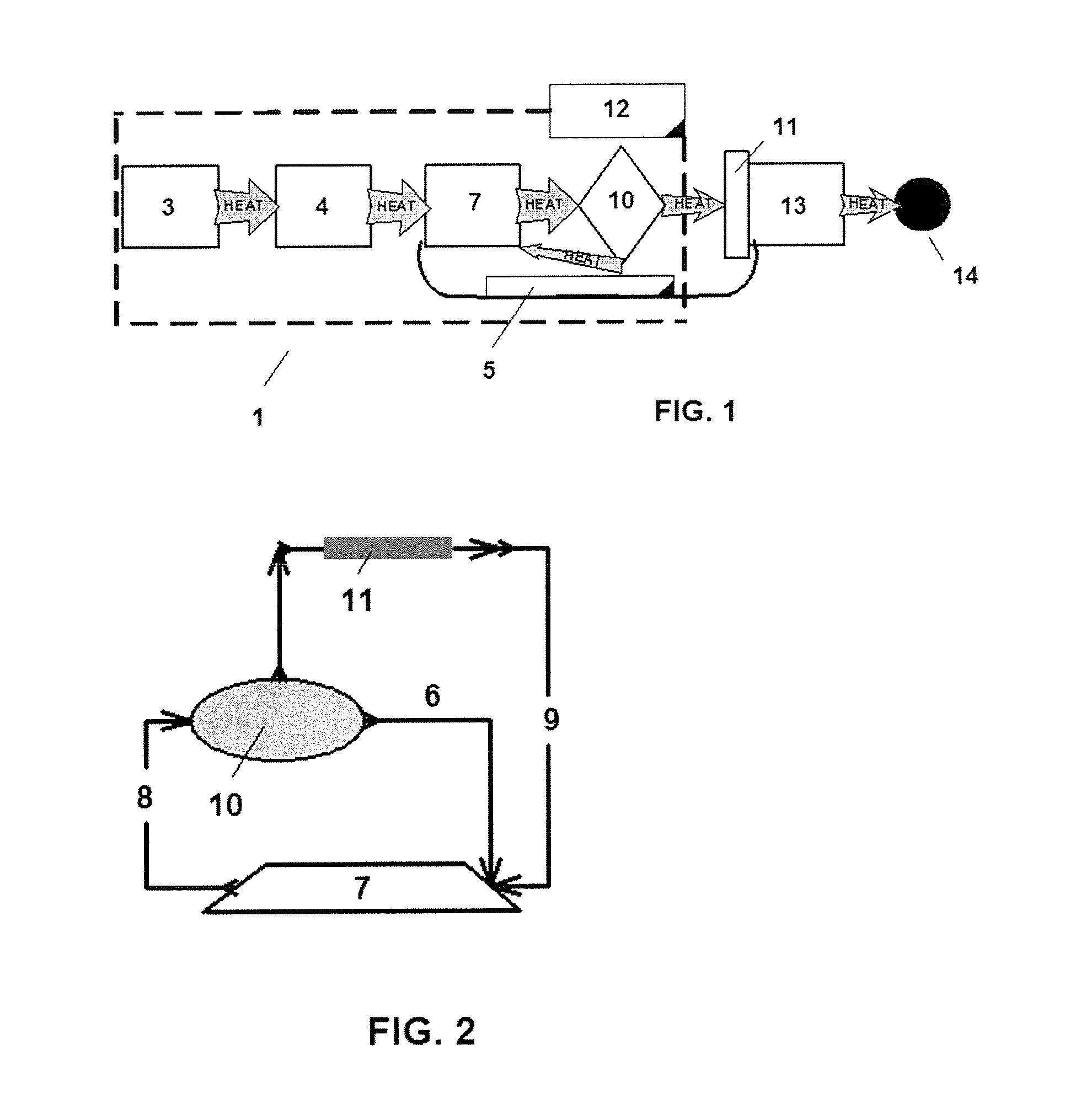 Spacecraft modular thermal platform with temperature responsive bypass