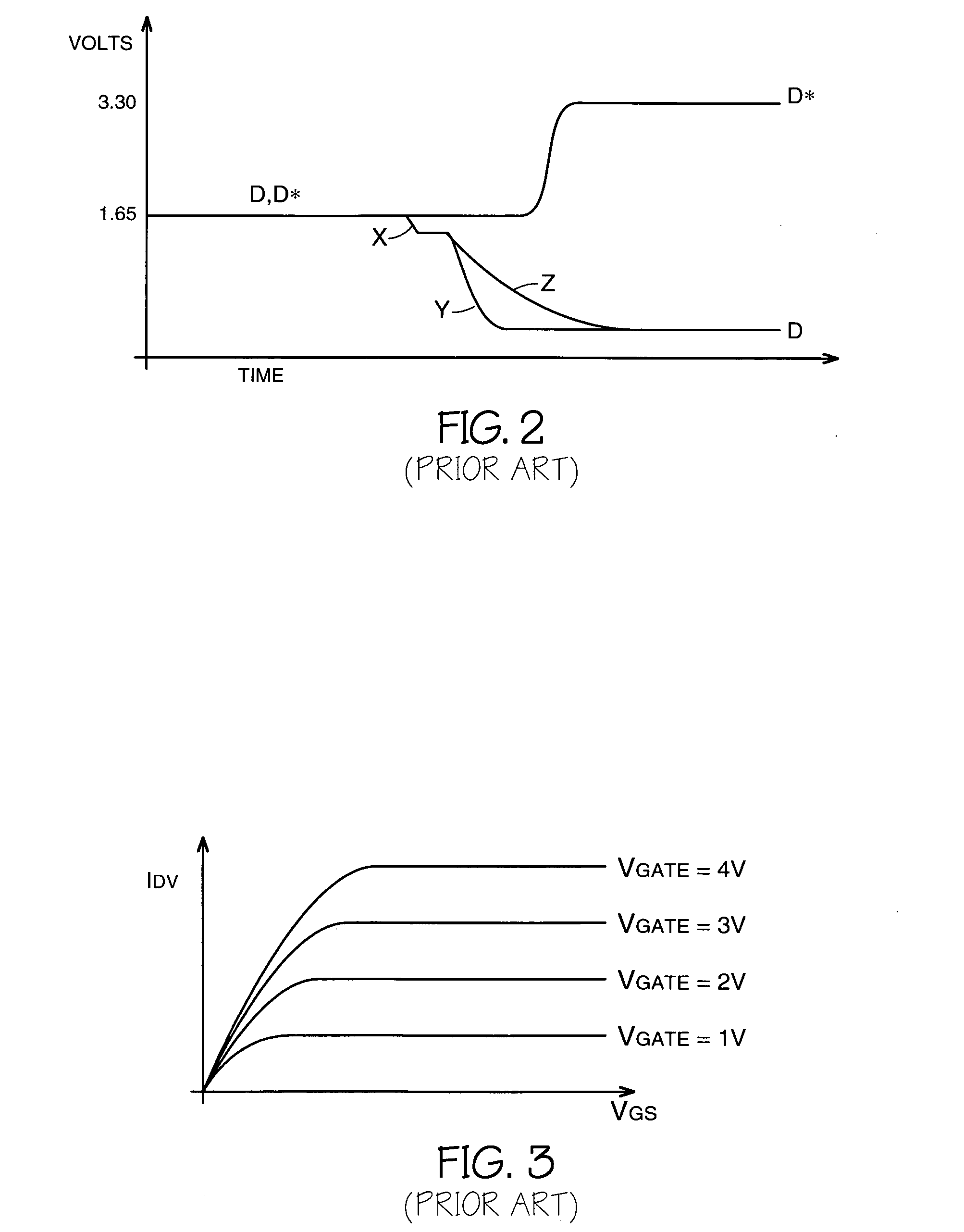 Method and device for testing a sense amp