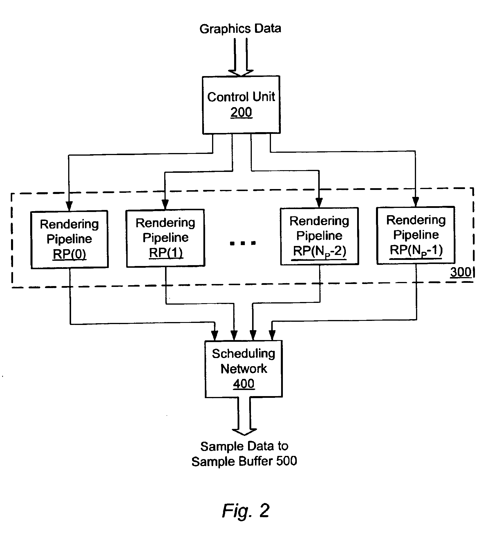 Design for a non-blocking cache for texture mapping