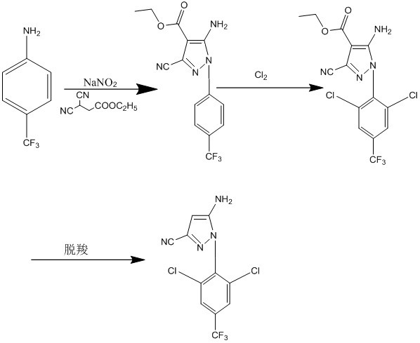 Preparation method of 5-amino-3-cyano-1-(2, 6-dichloro-4-trifluoromethylphenyl)pyrazole